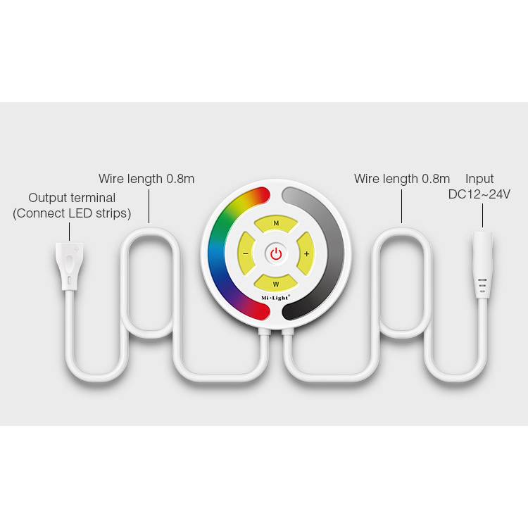 S.Luce iLight Touch Schalter mit Controller Alexa Kompatibel für Strip RGB Riesige Ersparnisse