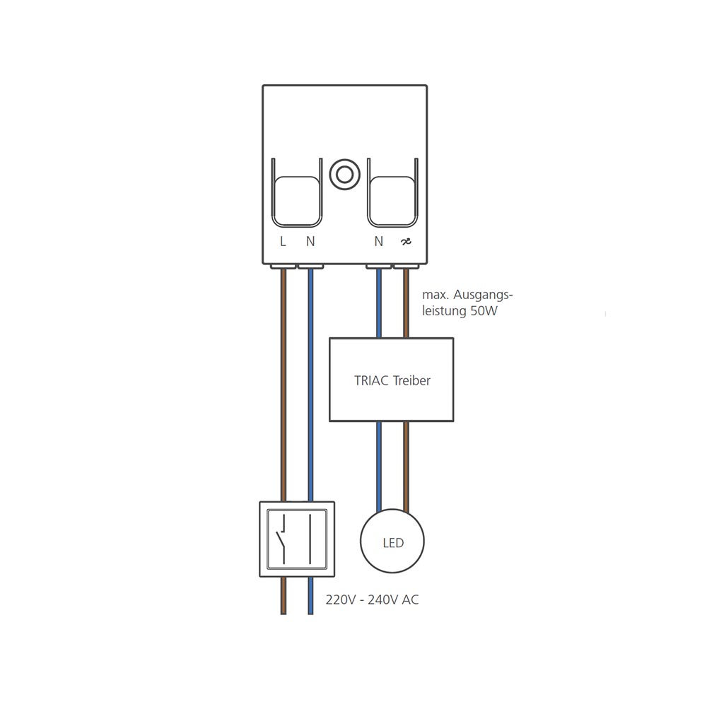 S.Luce Casambi TED Modul Controller Phasenabschnitt Leuchten Super Sparpreis