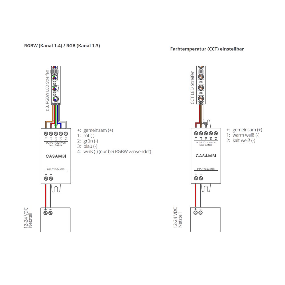 S.Luce Casambi PWM4 Modul Controller Pulsweitenmodulation LED-Strips Wochenangebot