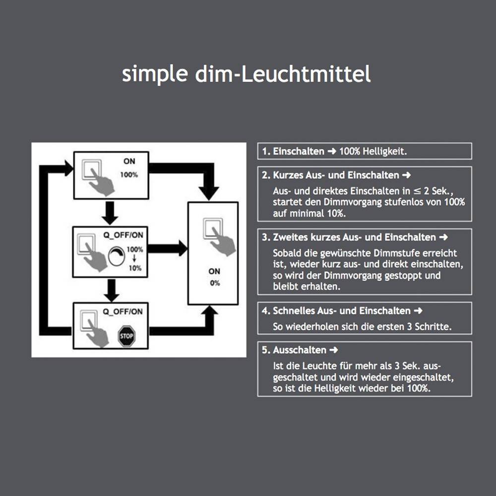 S.Luce G9 LED Dimmbar per Schalter Warmweiß 3000K 350lm 4W Muttertagsangebot