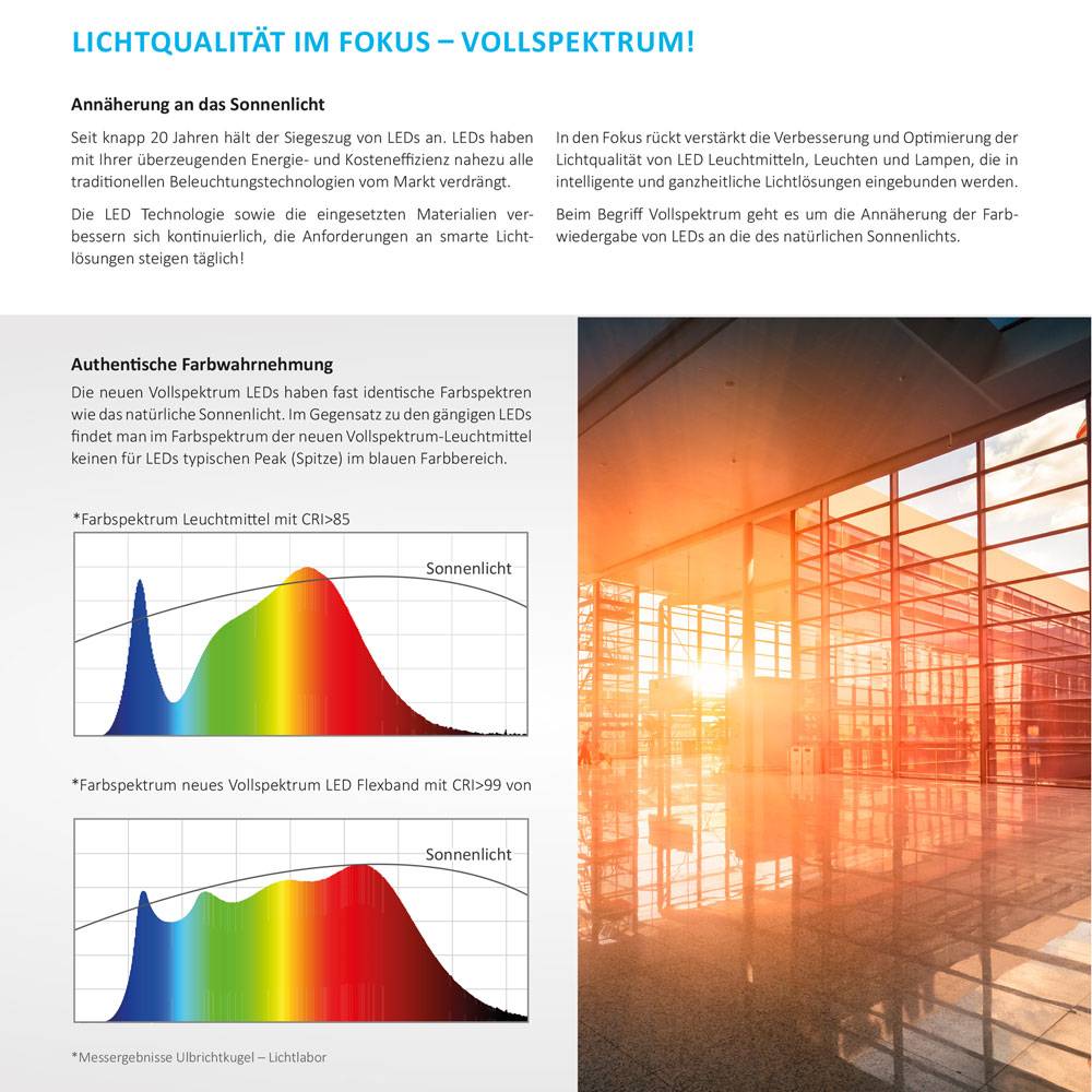 S.Luce GU10 LED Vollspektrum CRI98 Neutralweiß 4000K 500lm 7W Dimmbar Neueste Mode