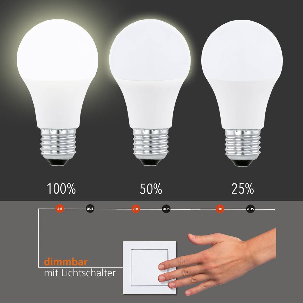 S.Luce E27 LED Dimmbar per Schalter Warmweiß 2700K 806lm 7W Versandkostenfrei