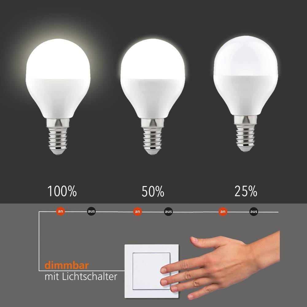 S.Luce E14 LED Tropfen Dimmbar per Schalter Warmweiß 2700K 470lm 4,5W Großer Ausverkauf