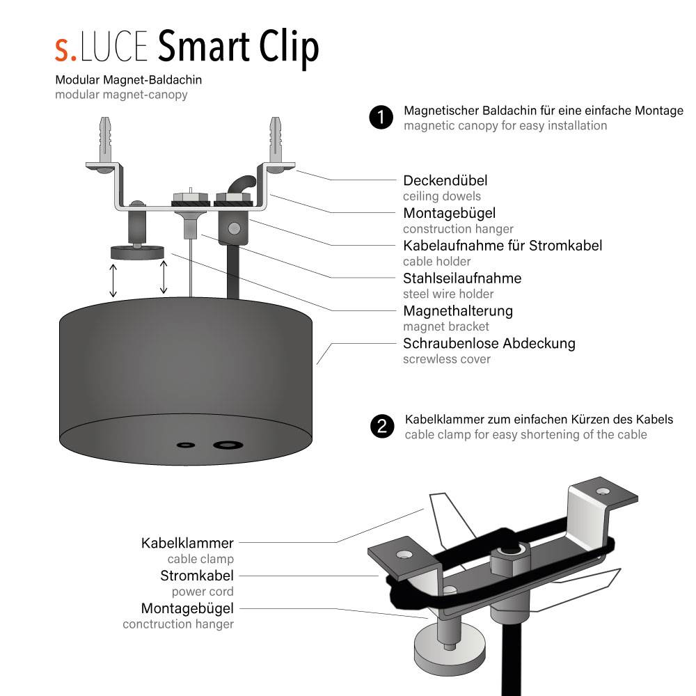 S.Luce s.luce Modular Smart Clip Magnet Baldachin Vierteljährliche Förderung