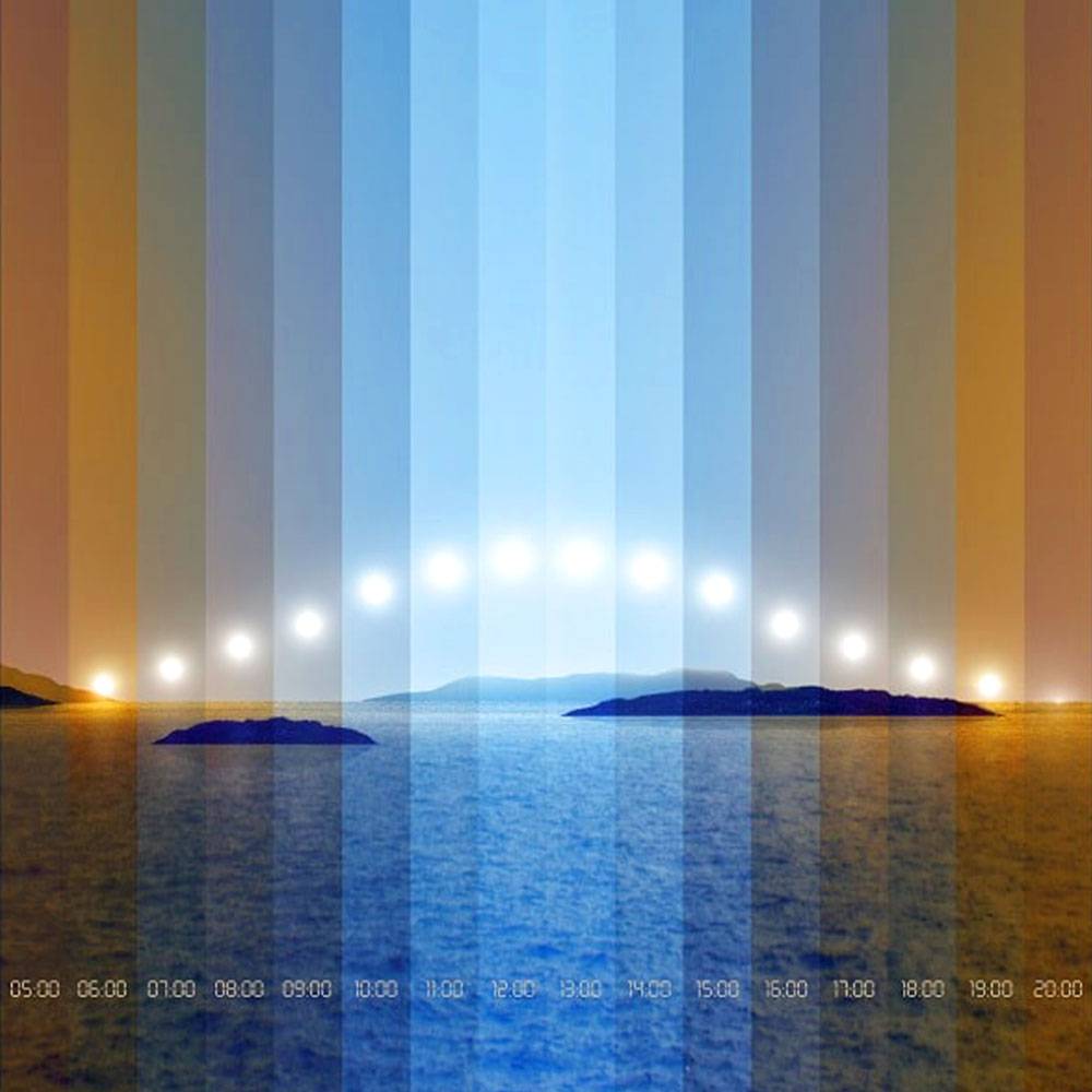 S.Luce Kiteo K-Spot Flat LED Einbauleuchte HCL CCT ZigBee / DALI Versandkostenfrei