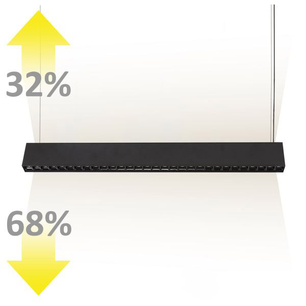 S.Luce LED Hängeleuchte Up+Down Raster 2900lm schwarz UGR Bis zu 50% Rabatt
