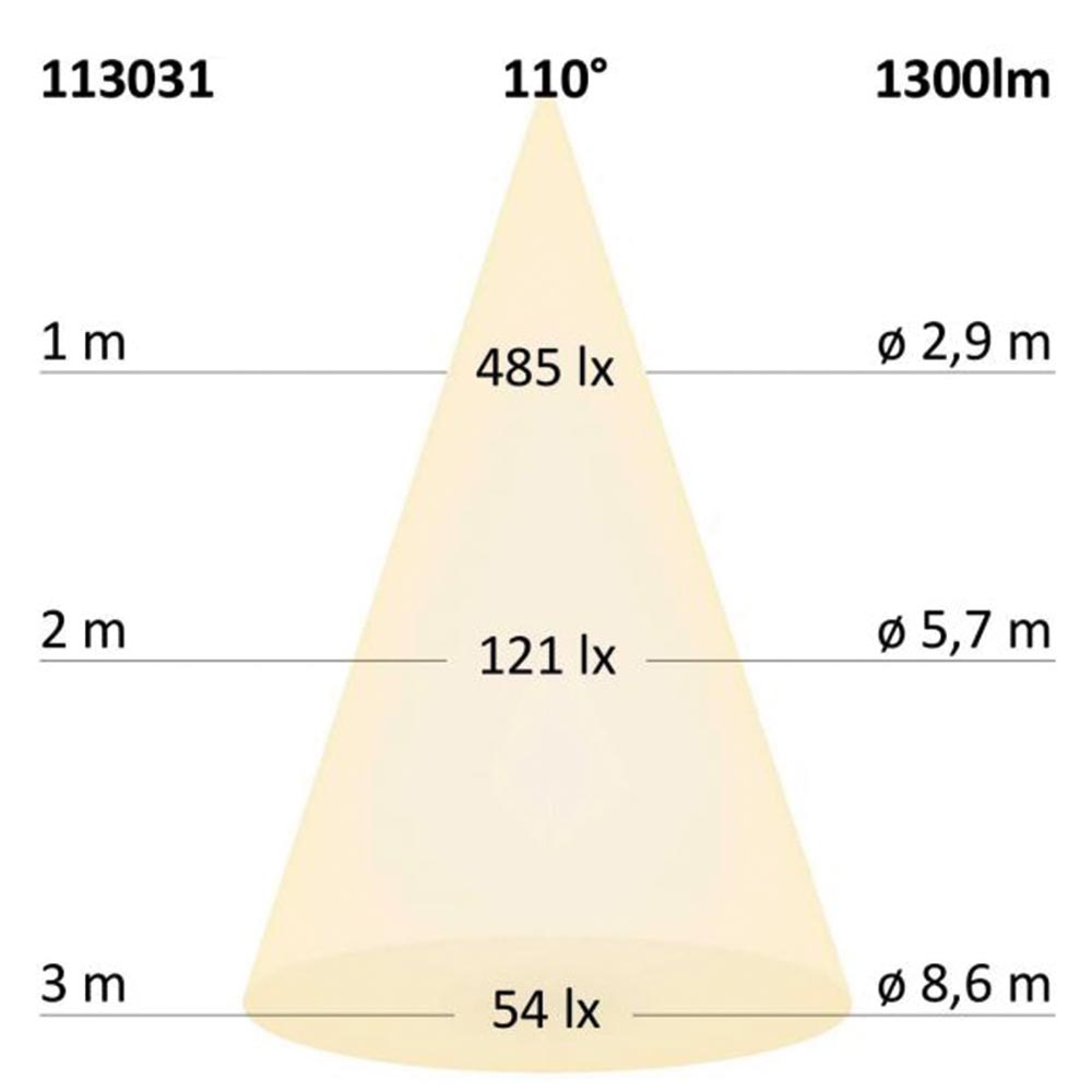 S.Luce 3-Phasen Power-LED Strahler 3500lm 36W 4000K neutral Weiß 50% Rabatt für begrenzte Zeit